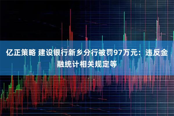 亿正策略 建设银行新乡分行被罚97万元：违反金融统计相关规定等